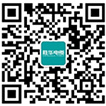 微信二维码-上海沐鸣娱乐有限公司电缆生产制造厂家